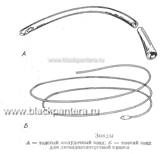 Проба зонда. Тонкий желудочный зонд схематично. Инструмент зонд желудочный малый д/кошек 3,3*600мм /Вик. Тонкий желудочный зонд схема. Желудочный двухтрубчатый зонд.