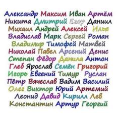 Приворот на имя мужчины Приворот на имя мужчины