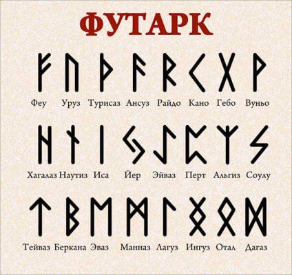 Руны для обряда на лотерейную удачу Руны для обряда на лотерейную удачу.jpg
